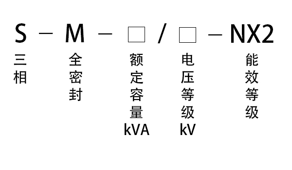 參數(shù)指標(biāo) 參數(shù)指標(biāo)